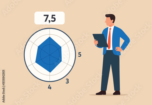 Evaluation for candidate or performance review, area to improve or appraisal score, skill or measurement to analyze staff to fit in job concept, businessman with score on spider radar chart diagram.