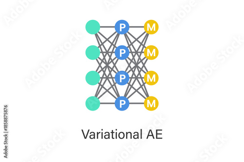 Variational autoencoder (VAE) neural network concept illustration with probabilistic encoder and decoder, used for generative modeling, latent space learning, data synthesis, and AI learning.