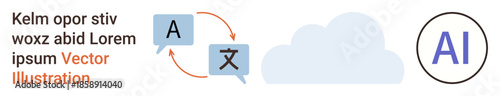 Language translation, AI automation, cloud computing, global communication, multilingual tools, machine learning. Speech bubbles next to a cloud and AI symbol. Language translation and AI automation