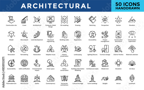 Architectural icons set with skylight, atrium, contemporary, vernacular architecture, cultural heritage icon. Simple hand drawn vector 
