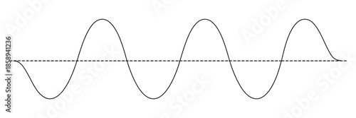 Sine Wave Simple Line Drawing of Sine Wave, Sinusoidal Wave Diagram, Featuring Mathematical Graph