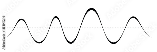Sine Wave  Illustration, Including Simple Line Drawing of Sine Wave, Sinusoidal Wave Diagram, Vector Graphics