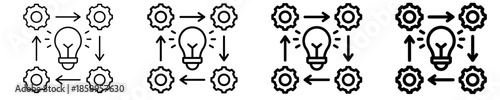 Innovation Process  Icon Set Different Style Collection