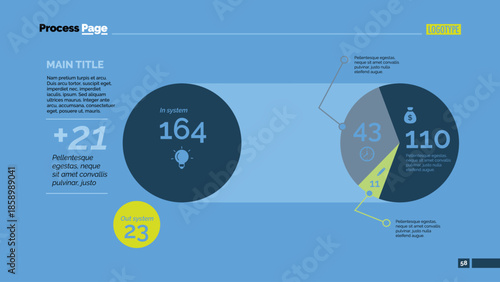 Two Circular Charts Slide Template