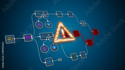 AI automation process diagram with error warning sign, system failure alert in technology workflow concept