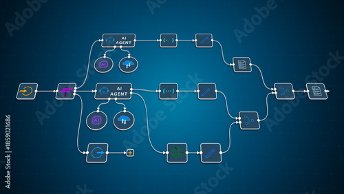 AI automation workflow diagram with agents, cloud computing, and process flow on blue technology background