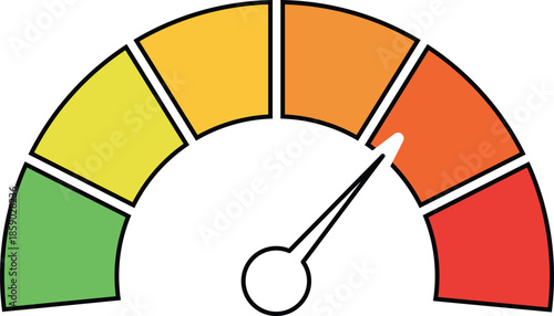 Gauge meter with needle pointing towards orange section dial indicator