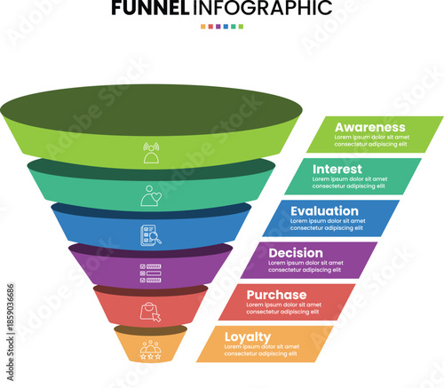 Sales funnel or purchase model diagram infographic with 6 step, option or stage for business digital marketing presentation