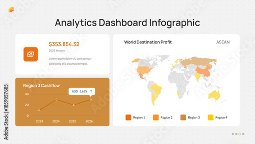 Analytics Dashboard Infographic