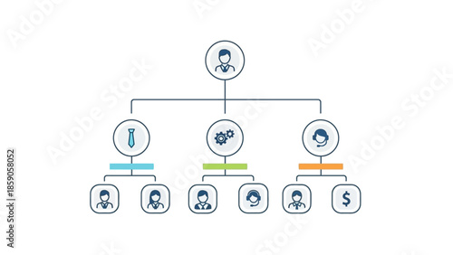Organizational Structure A Visual Guide to Team Roles and Hierarchies