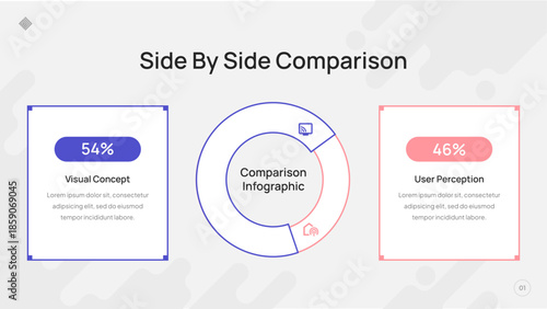 Side By Side Comparison