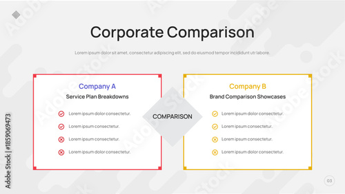 Corporate Comparison