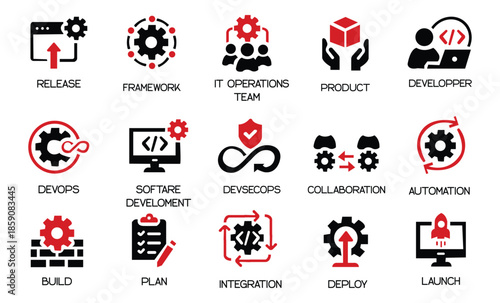DevOps icon collection, containing software development, deployment, operate, monitor, testing, collaboration and more. Solid vector icons set.