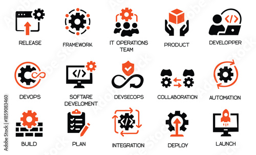DevOps icon collection, containing software development, deployment, operate, monitor, testing, collaboration and more. Solid vector icons set.