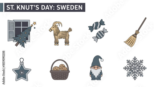 Icons for St Knuts Day in Sweden tree goat candy broom ornament cookies gnome snowflake