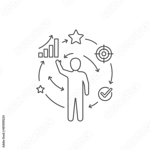 Continuous strategic cycle with a person guiding goal setting, progress, and achievement, symbolizing the journey towards business success and objective realization