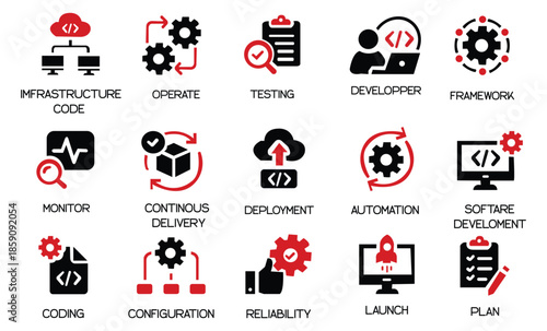 DevOps Icon Collection: Software Development, Deployment, and Monitoring Solid Vector