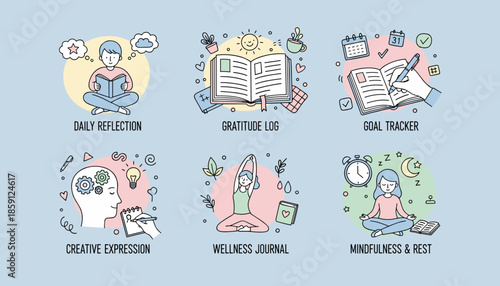 Selfcare and mental wellness icons daily reflection gratitude goal tracking creative expression yoga and mindfulness
