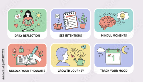 Mental wellness and selfcare icon set daily reflection goal setting mindfulness mood tracking and personal growth journey