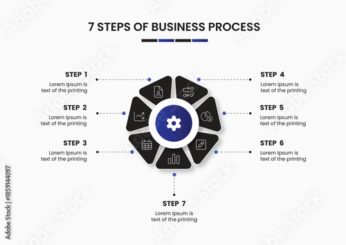 Wallpaper Mural 7 Steps of Business Process Scalable Business Infographic Vector (EPS) Torontodigital.ca