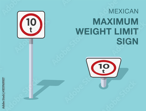 Traffic regulation rules. Isolated mexican "maximum weight limit" road sign. Front and top view. Flat vector illustration template.
