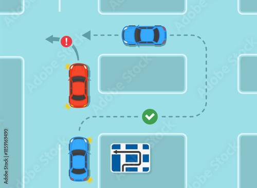 Safe driving tips and traffic regulation rules. Correct, incorrect driving. Alternative route where left turn is prohibited at an intersection. Top view. Flat vector illustration template.