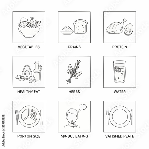 A graphic illustration showcasing healthy eating habits with various food groups and mindful eating concepts