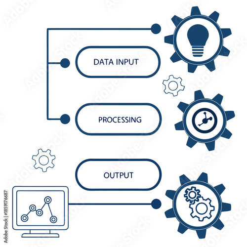 Data processing workflow