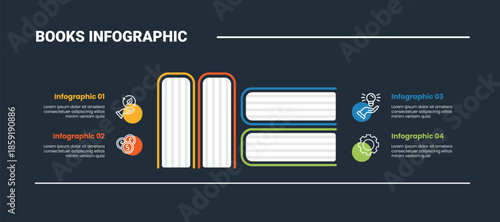 Books education infographic process diagram with vertical stacked book shelf with point on quadrant structure with dark background bright outline style 4 points