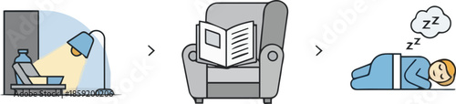 A visual illustration of a typical evening routine, progressing from focused work and quiet reading to achieving restful and peaceful sleep