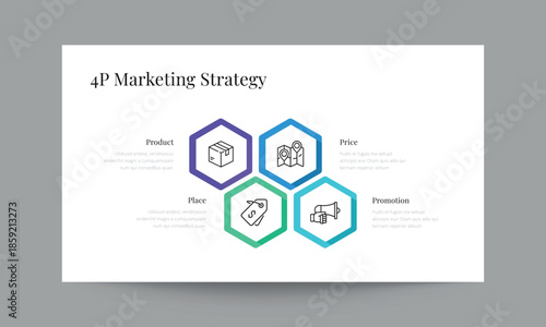 4P Marketing Strategy Slide Presentation Template