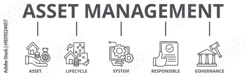 Asset management banner web icon vector illustration concept