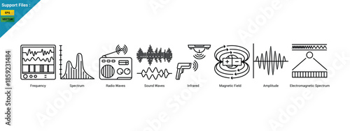 Electromagnetic Radiation Line Banner Web Icon Set Vector Illustration, Frequency Spectrum Radio Sound Wave Infrared Magnetic Field Amplitude Electromagnetic 