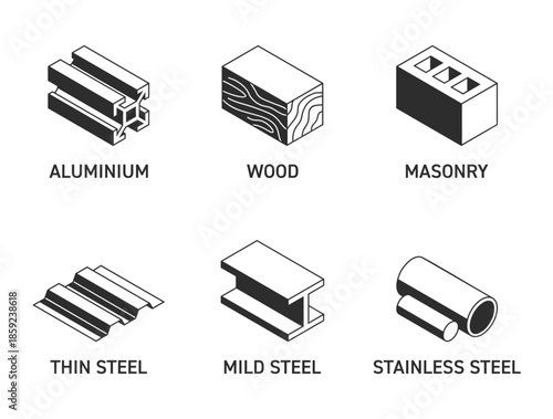 Supported materials of cutting blade - monochrome icons