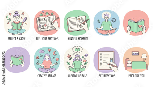 Outline icons set detailing selfcare mindfulness journaling and wellbeing routines for mental health and personal growth