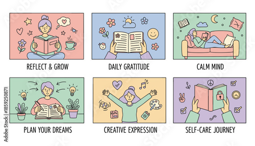 Six illustrations showing selfcare mental health practices journaling for reflection gratitude and creative growth