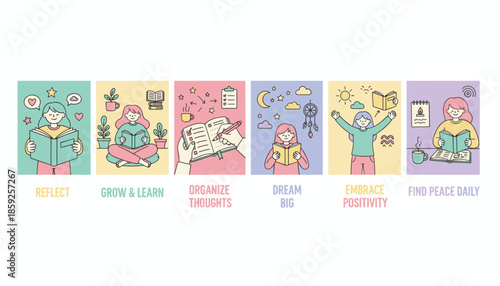 Daily habits for selfcare and personal growth reflect learn plan dream embrace positivity and find peace