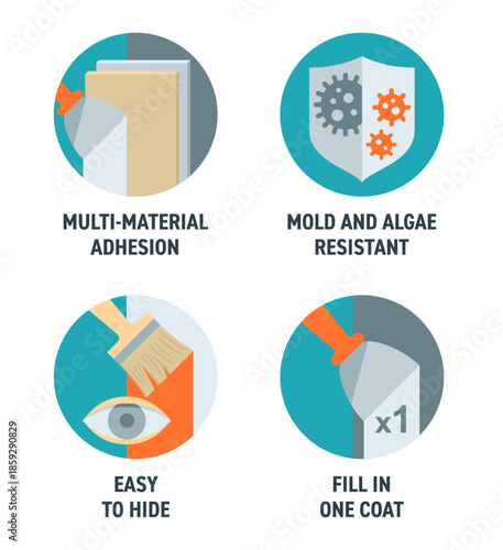 Spackling icons - adhesion, mold and algae resistant, Easy, Fill in 1 coat