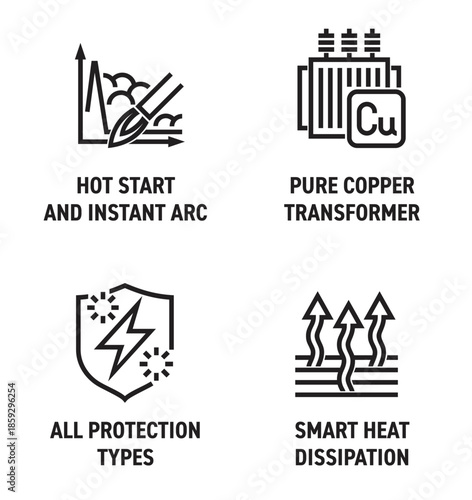 Welding inverter icons set - smart dissipation, hot start, pure copper, full protection