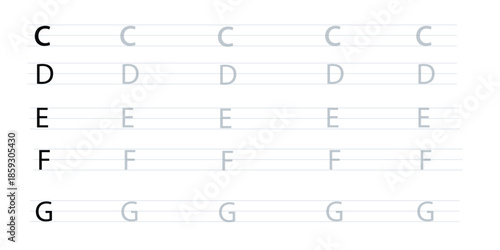 Musical notes on a staff with various letters and symbols