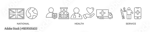 NHS banner web icon vector illustration concept of national health service with icon of globe, hospital, health insurance, ambulance, patient, and medical apps