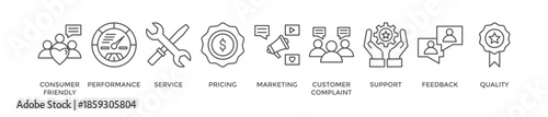 Customer satisfaction banner web icon vector illustration concept with icon of consumer-friendly, performance, service, pricing, marketing, customer complaint, support, feedback and quality