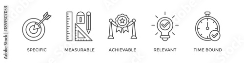 Smart banner web icon for business management, goal, specific, measurable, achievable, relevant and timebound