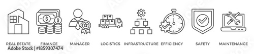 Facility management banner web icon vector illustration concept with icon of real estate, finance, manager, logistics, infrastructure, efficiency, safety, maintenance