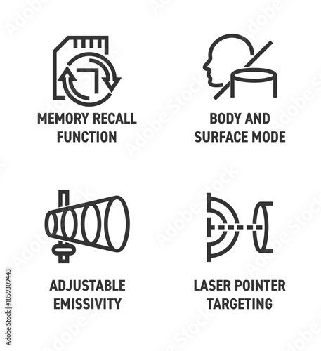Memory recall, Laser pointer, Emissivity, Body-surface mode - bold icons