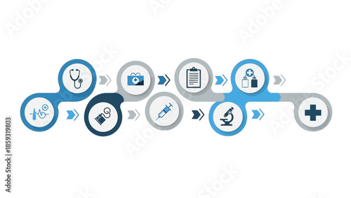 Medical diagnosis and treatment process flowchart with icons