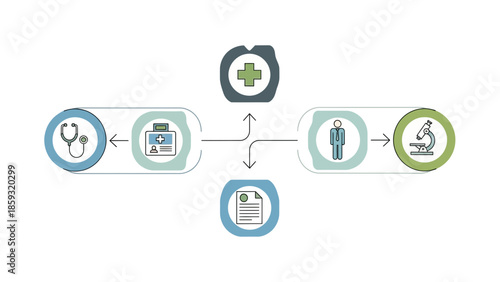 Medical professionals workflow with stethoscope, ID badge, and lab testing