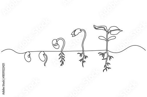 Continuous one line drawing of Little green seedlings growing. Single line drawing illustration of Seed germination in soil. Plant growth steps concept vector art. Doodle line illustration.