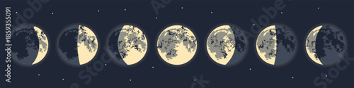 Moon phases sequence on night sky background. Lunar cycle illustration showing waxing and waning stages