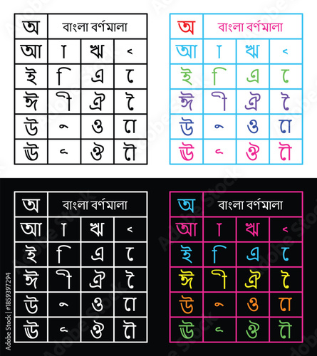 Bengali Alphabet Vowels and Vowel Signs Chart for Kids Education Vector.